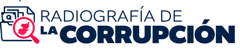 Radiografía Corrupción